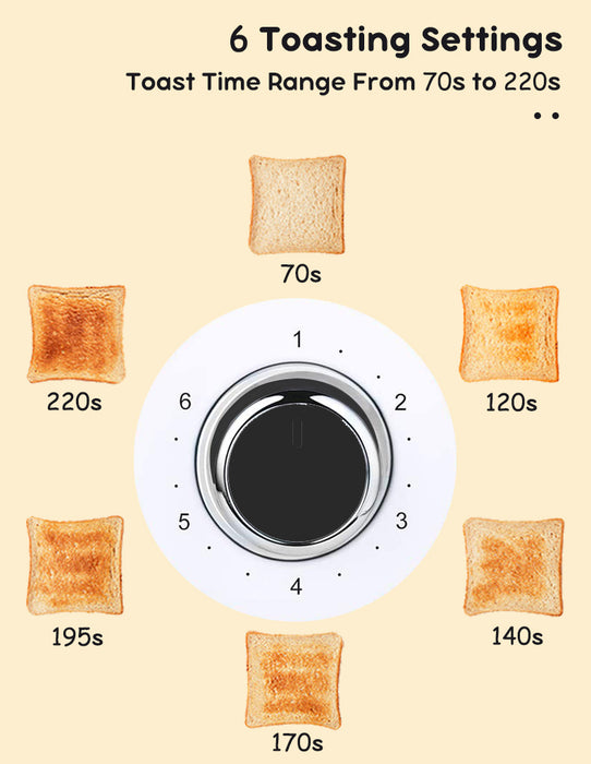 Vintage Electric 4 slice Toaster Red Stainless Steel 1650W